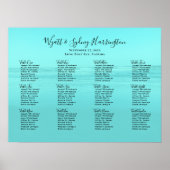 Aqua Blue Ocean Background Table Seining Chart Poster (Voorkant)