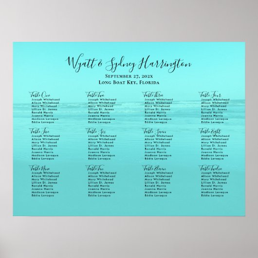 Aqua Blue Ocean Background Table Seining Chart Poster (Voorkant)