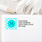 Aqua Blue snor patroon, Aqua zwart monogram Etiket (Insitu)