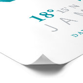 Aqua Blue Waterverf JAMAICA Map Coordinates Poster (Hoek)