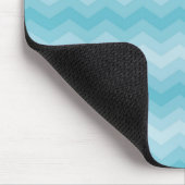 Aqua Chevron Muismat (Hoek)