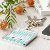 Aqua chevron patroon sleutelhanger (Zijkant)