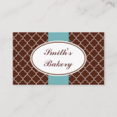 Aqua Chocolade Visitekaartje (Voorkant)