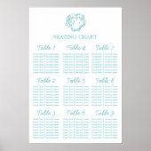 Aqua clam shell Wedding Seating Table Planner 1-9 Poster (Voorkant)