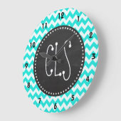 Aqua Color Chevron; Chalkboard uiterlijk Grote Klok (Hoek)
