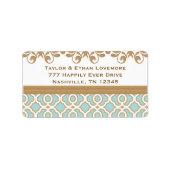 Aqua Eggshell Blauw Goud Retouradres Labels (Voorkant)