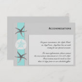 Aqua- en Grijze reukstrips Informatiekaartje (Voorkant / Achterkant)