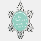 Aqua Family Monogram Keepsake Holiday Ornament (Rechts)