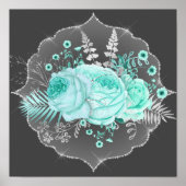 Aqua Fantasy Floral Poster (Voorkant)
