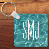 Aqua Green Swimming Pool Foto 3 Letter Monogram Sleutelhanger (Voorkant)