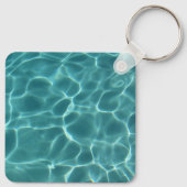 Aqua Green Swimming Pool Foto 3 Letter Monogram Sleutelhanger (Achterkant)
