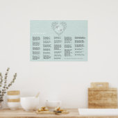 Aqua HeartyChic Poster (Keuken)