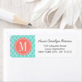 Aqua Marokkaanse Tegels Lattice Gepersonaliseerd Etiket (Insitu)