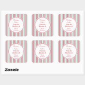 Aqua Peppermint Keuken Stickers (Vel)