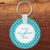 Aqua Quatrefoil Monogram Sleutelhanger (Voorkant)