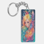 Aqua Sleutelhanger (Voorkant Links)