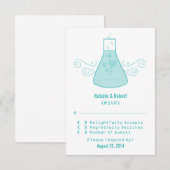 Aqua Sweet Chemistry Response Kaart (Voorkant / Achterkant)