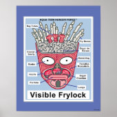 Aqua Teen Hunger Force Visible Frylock Poster (Voorkant)
