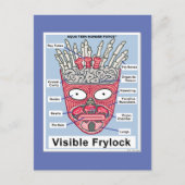 Aqua Teen Hunger Force Visible Frylock Poster Briefkaart (Voorkant)