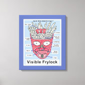 Aqua Teen Hunger Force Visible Frylock Poster Canvas Afdruk (Voorkant)