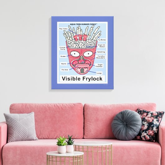 Aqua Teen Hunger Force Visible Frylock Poster Canvas Afdruk (Insitu (Woonkamer))