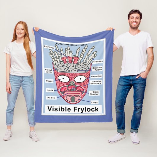 Aqua Teen Hunger Force Visible Frylock Poster Fleece Deken (In situ)
