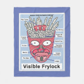 Aqua Teen Hunger Force Visible Frylock Poster Fleece Deken (Voorkant)