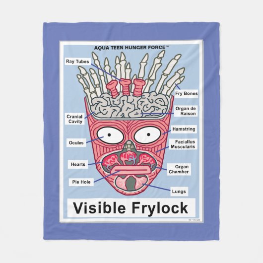 Aqua Teen Hunger Force Visible Frylock Poster Fleece Deken (Voorkant)