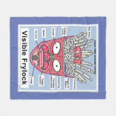 Aqua Teen Hunger Force Visible Frylock Poster Fleece Deken (Voorkant (Horizontaal))