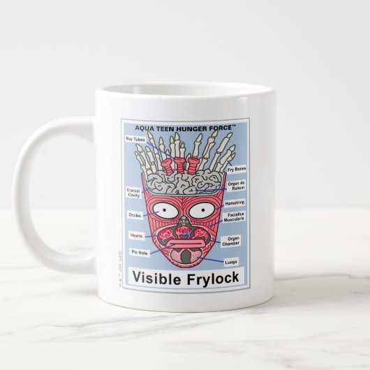 Aqua Teen Hunger Force Visible Frylock Poster Grote Koffiekop (Links)