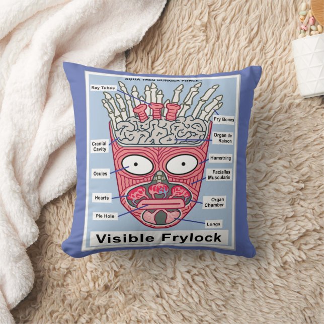 Aqua Teen Hunger Force Visible Frylock Poster Kussen (Deken)