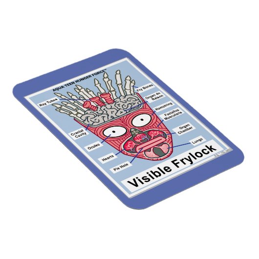 Aqua Teen Hunger Force Visible Frylock Poster Magneet (Rechterzijde)