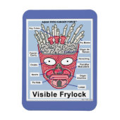 Aqua Teen Hunger Force Visible Frylock Poster Magneet (Verticaal)