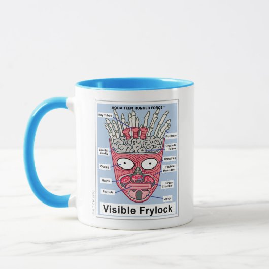 Aqua Teen Hunger Force Visible Frylock Poster Mok (Links)