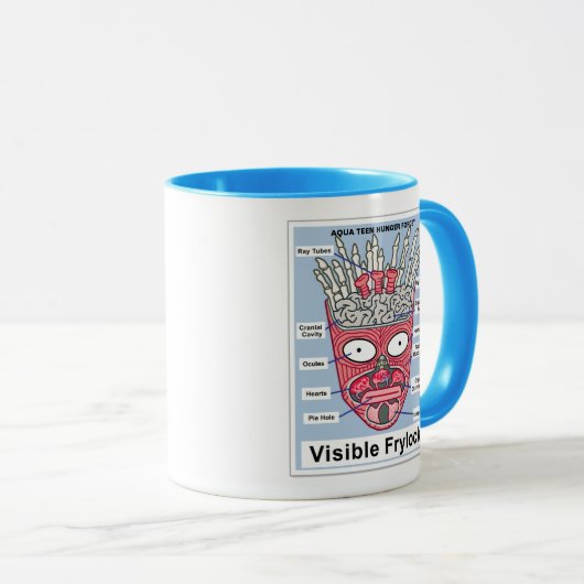 Aqua Teen Hunger Force Visible Frylock Poster Mok (Voorkant rechts)