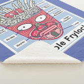 Aqua Teen Hunger Force Visible Frylock Poster Sherpa Deken (3/4)