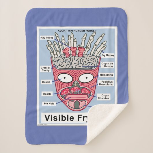 Aqua Teen Hunger Force Visible Frylock Poster Sherpa Deken (Voorkant)
