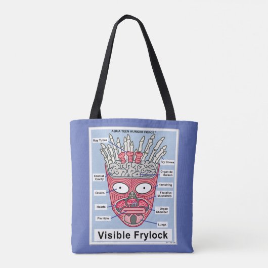 Aqua Teen Hunger Force Visible Frylock Poster Tote Bag (Achterkant)