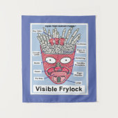 Aqua Teen Hunger Force Visible Frylock Poster Wandkleed (Voorkant)