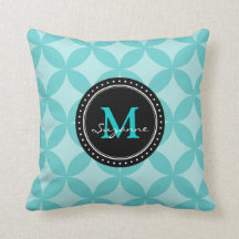 Aqua Tone Abstract Circles Patroon