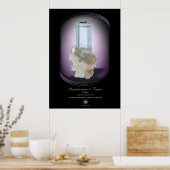 AQUA & TOPAZ POSTER (Keuken)