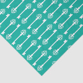 Aqua Victoriaans sleutels Tissuepapier (Detail)