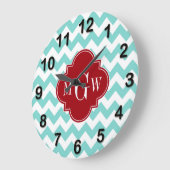 Aqua White Chevron Cranberry Quatrefoil 3 Monogram Grote Klok (Hoek)