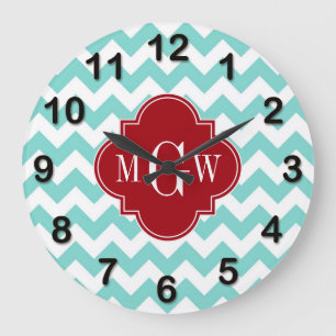 Aqua White Chevron Cranberry Quatrefoil 3 Monogram Grote Klok