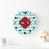 Aqua White Chevron Cranberry Quatrefoil 3 Monogram Grote Klok (Huis)