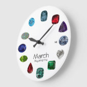 Aquamarijn, Maart Geboorte Grote Klok (Hoek)