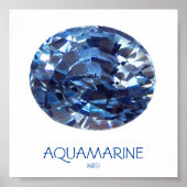 Aquamarine Gemstone poster (Voorkant)