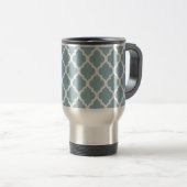 Aquamarine Moroccan Tile Trellis Reisbeker (Voorkant rechts)