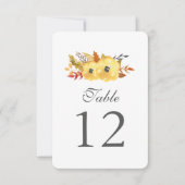 Aquarel Bloem Tafel Nummer Kaarten (Voorkant)