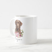 Aquarel Chocolade Labradors retriever Koffiemok (Voorkant links)